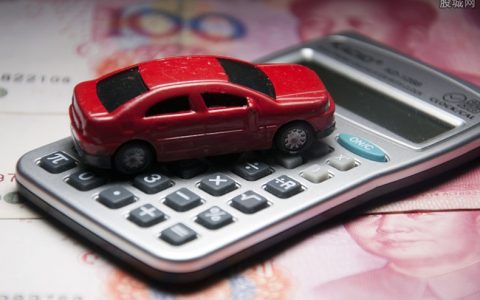 期货外盘门槛高吗