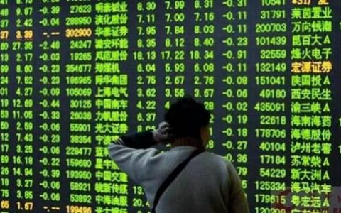 同花顺外盘期货不显示