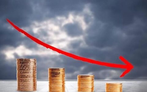 期货外盘哪个开户便宜