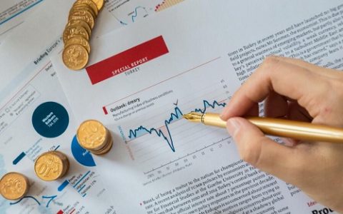 外盘期货怎么样