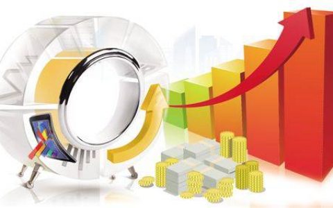 为什么外盘期货好做