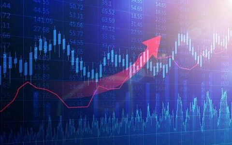 外盘期货哪里开户正规