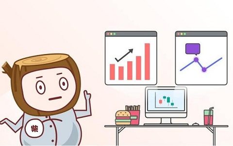 国内期货如何代理外盘