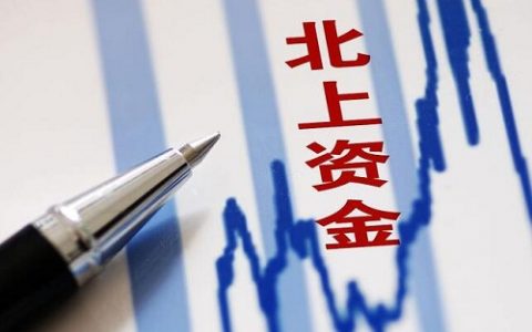 外盘期货周末交易吗