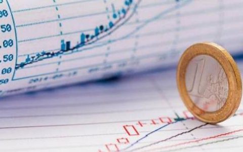 外盘期货开户专业开户