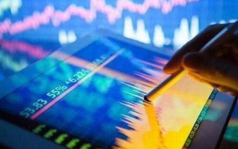 外盘期货好不好