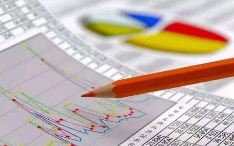 徽商外盘期货怎么开通